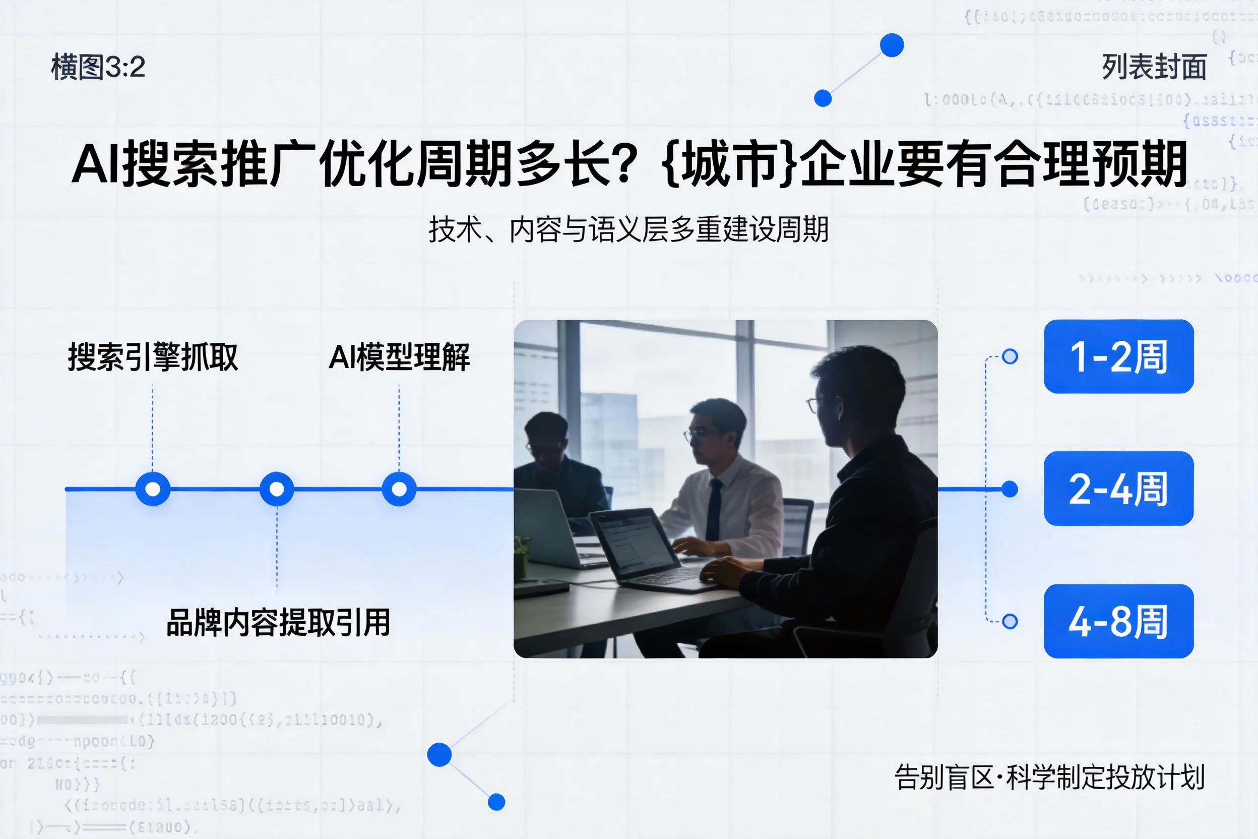 AI搜索推广优化周期多长？博尔塔拉企业要有合理预期