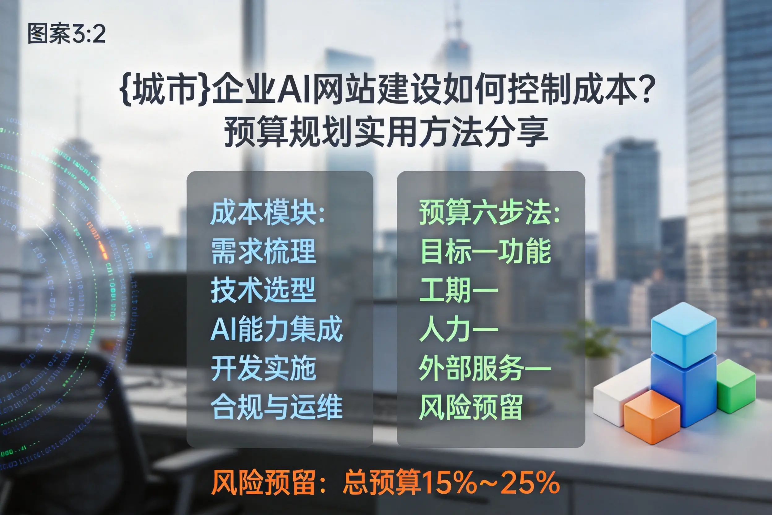 博尔塔拉企业AI网站建设如何控制成本？预算规划实用方法分享
