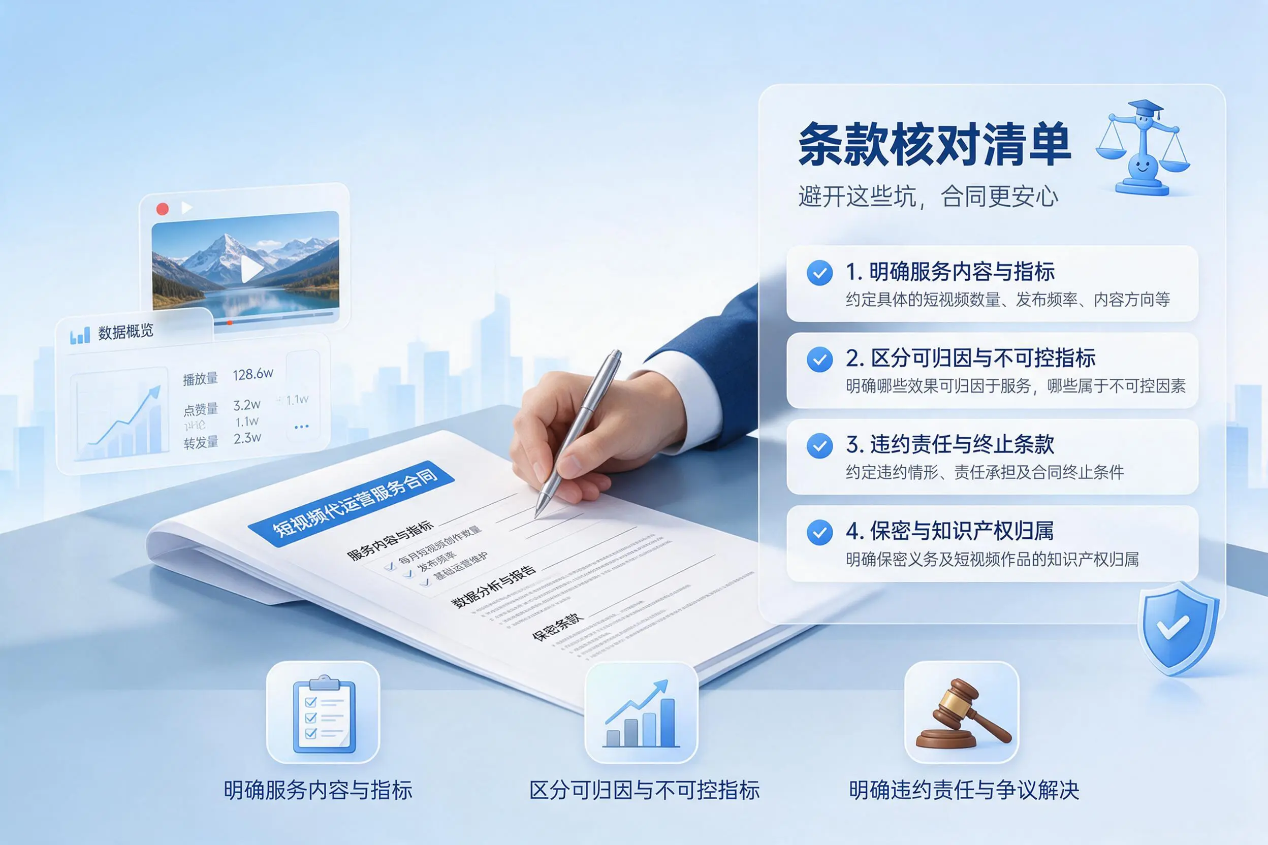 短视频代运营合同怎么签?博尔塔拉企业条款核对与避坑要点
