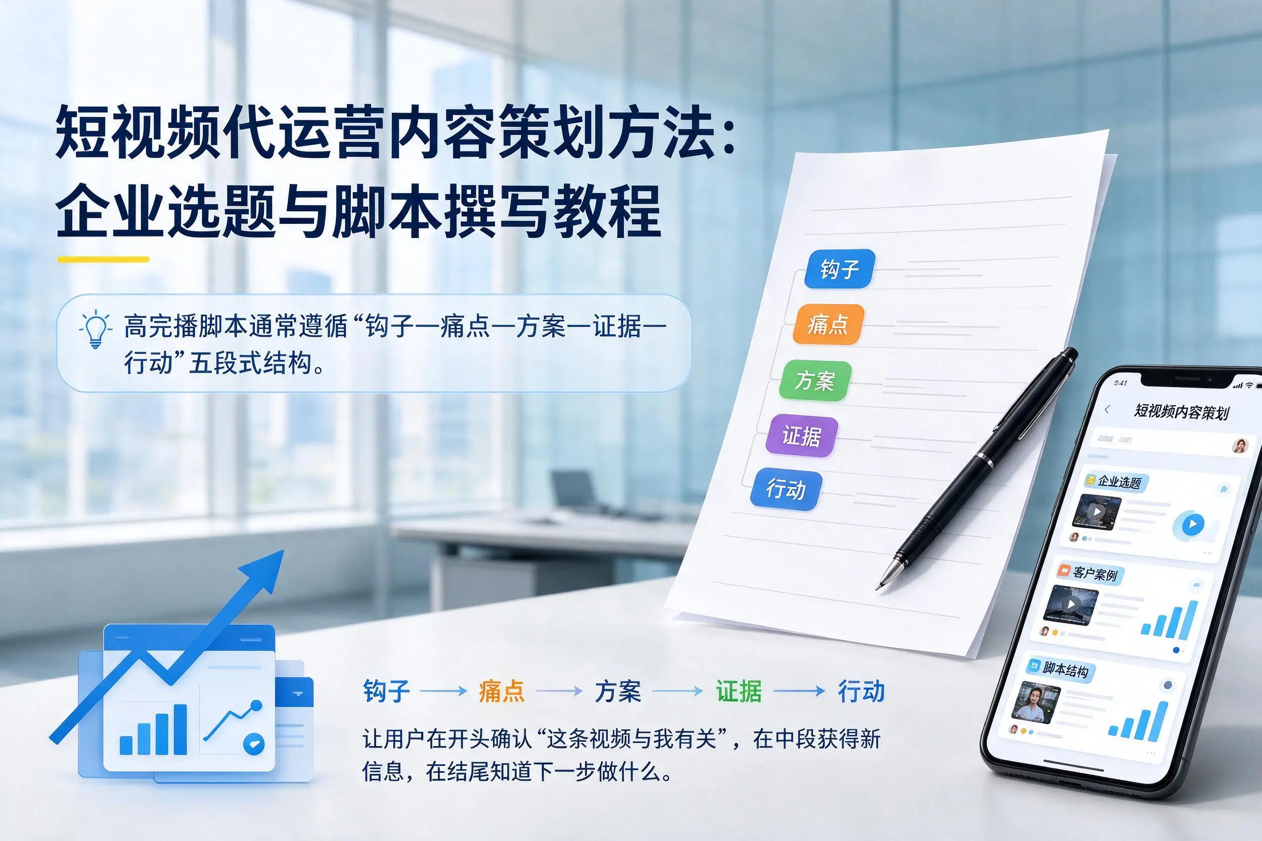 短视频代运营内容策划方法：博尔塔拉企业选题与脚本撰写教程