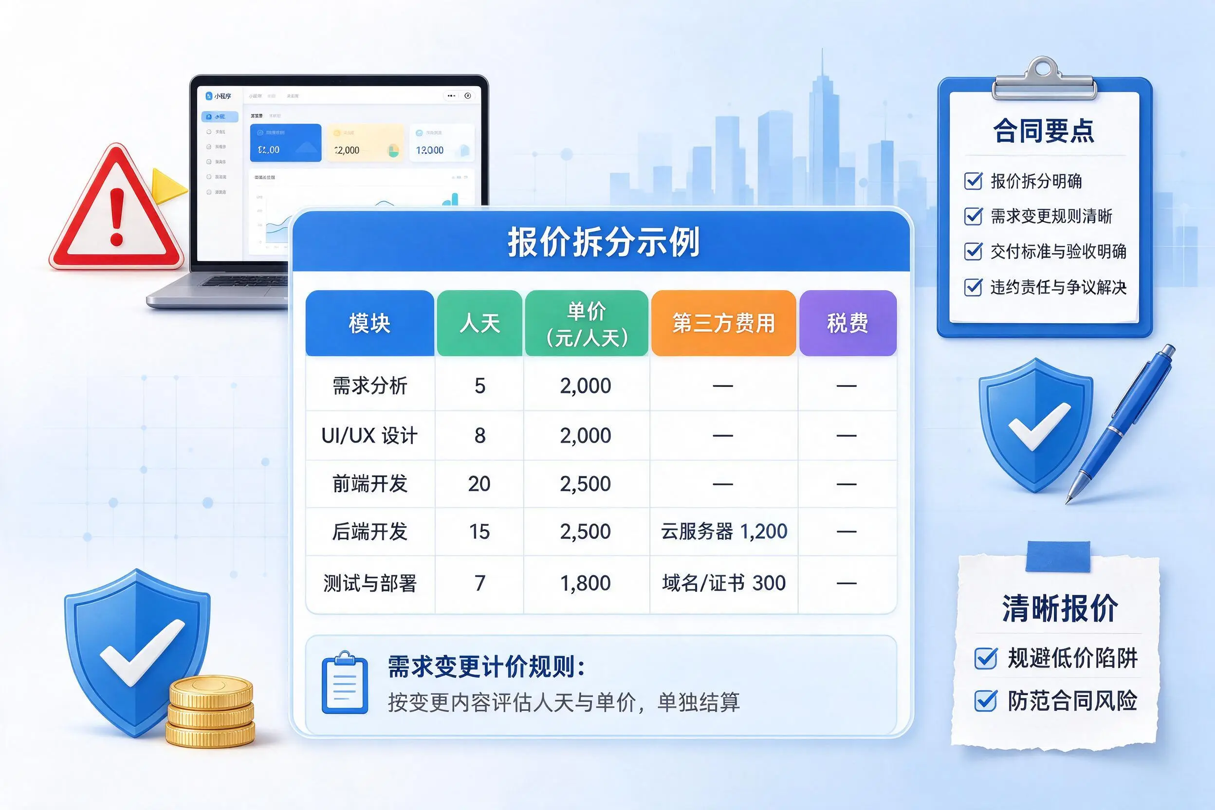 博尔塔拉小程序开发避坑指南：低价陷阱与合同风险