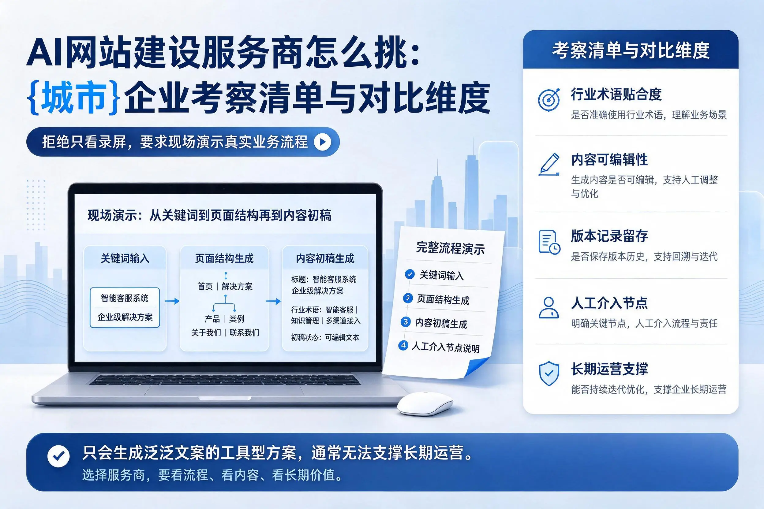 AI网站建设服务商怎么挑：博尔塔拉企业考察清单与对比维度
