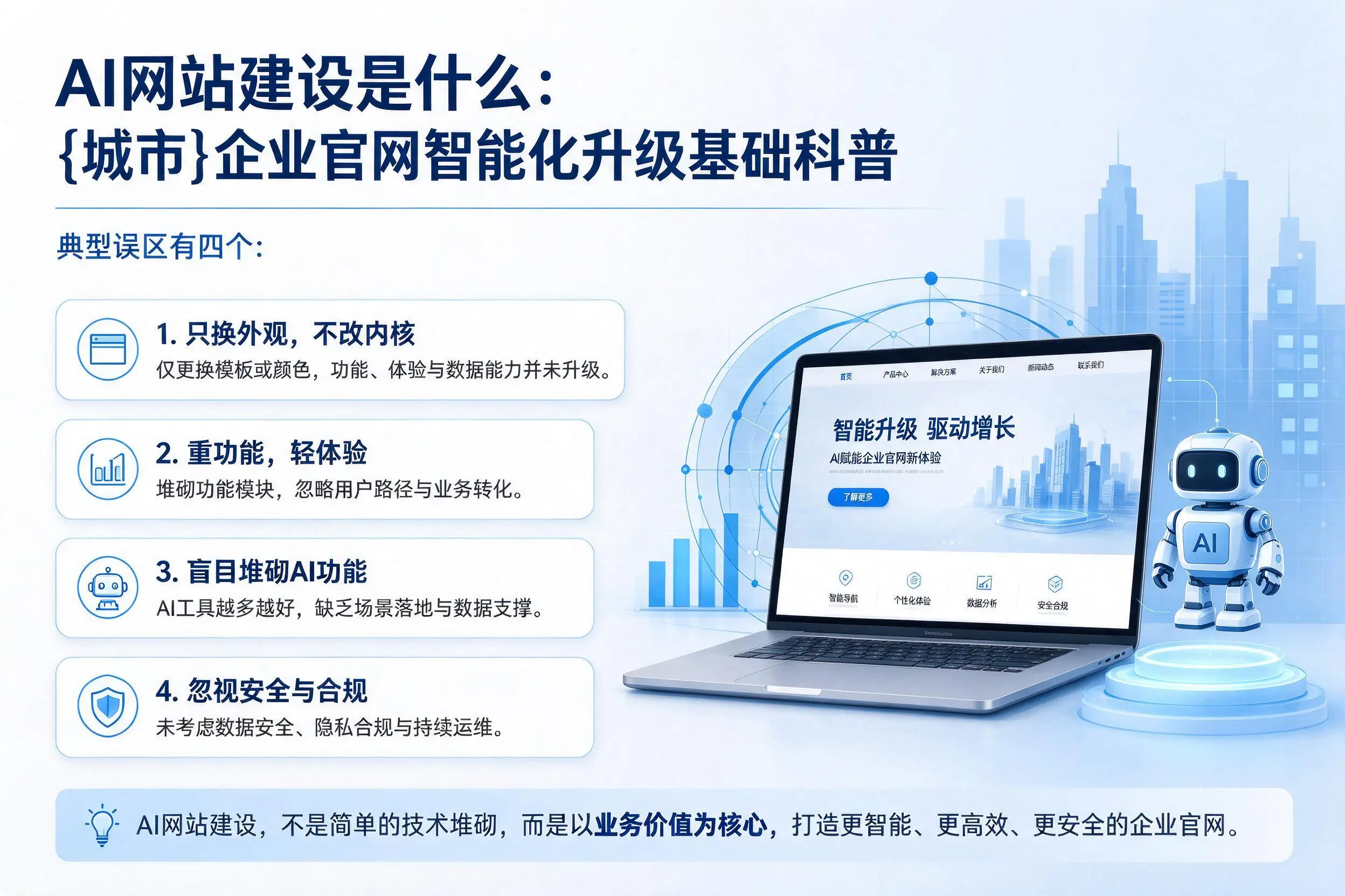 AI网站建设是什么：博尔塔拉企业官网智能化升级基础科普