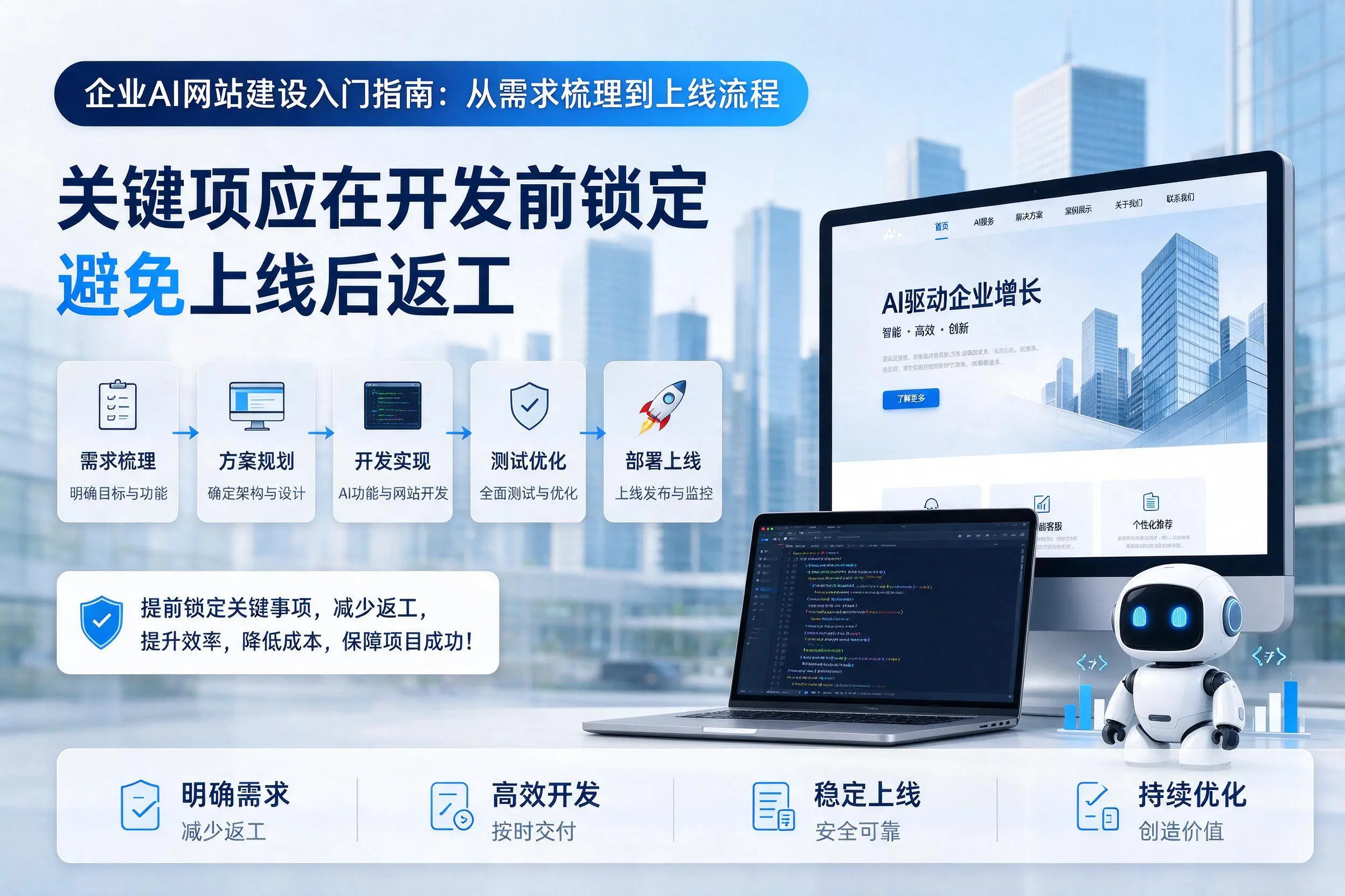 博尔塔拉企业AI网站建设入门指南：从需求梳理到上线流程