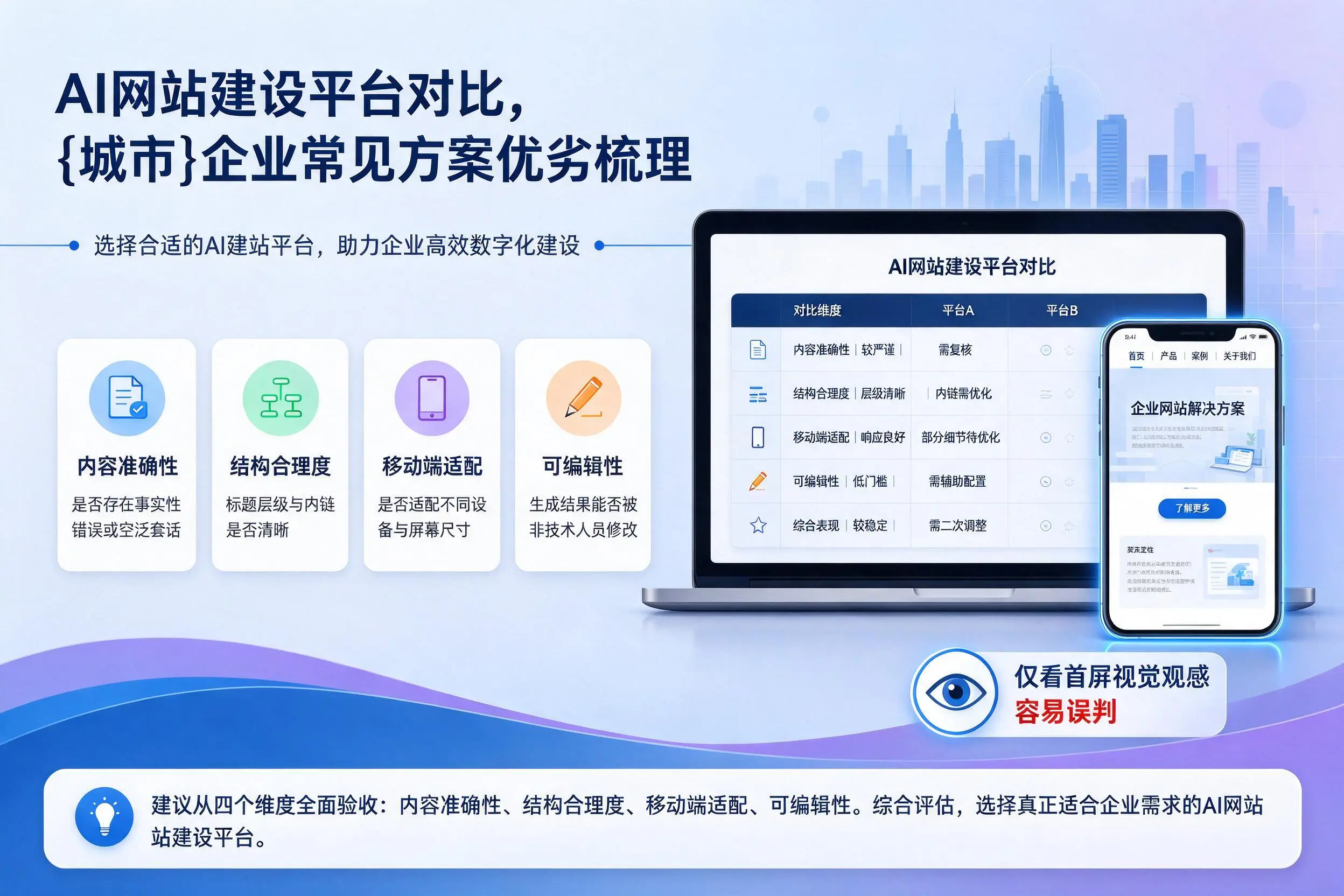 AI网站建设平台对比,博尔塔拉企业常见方案优劣梳理