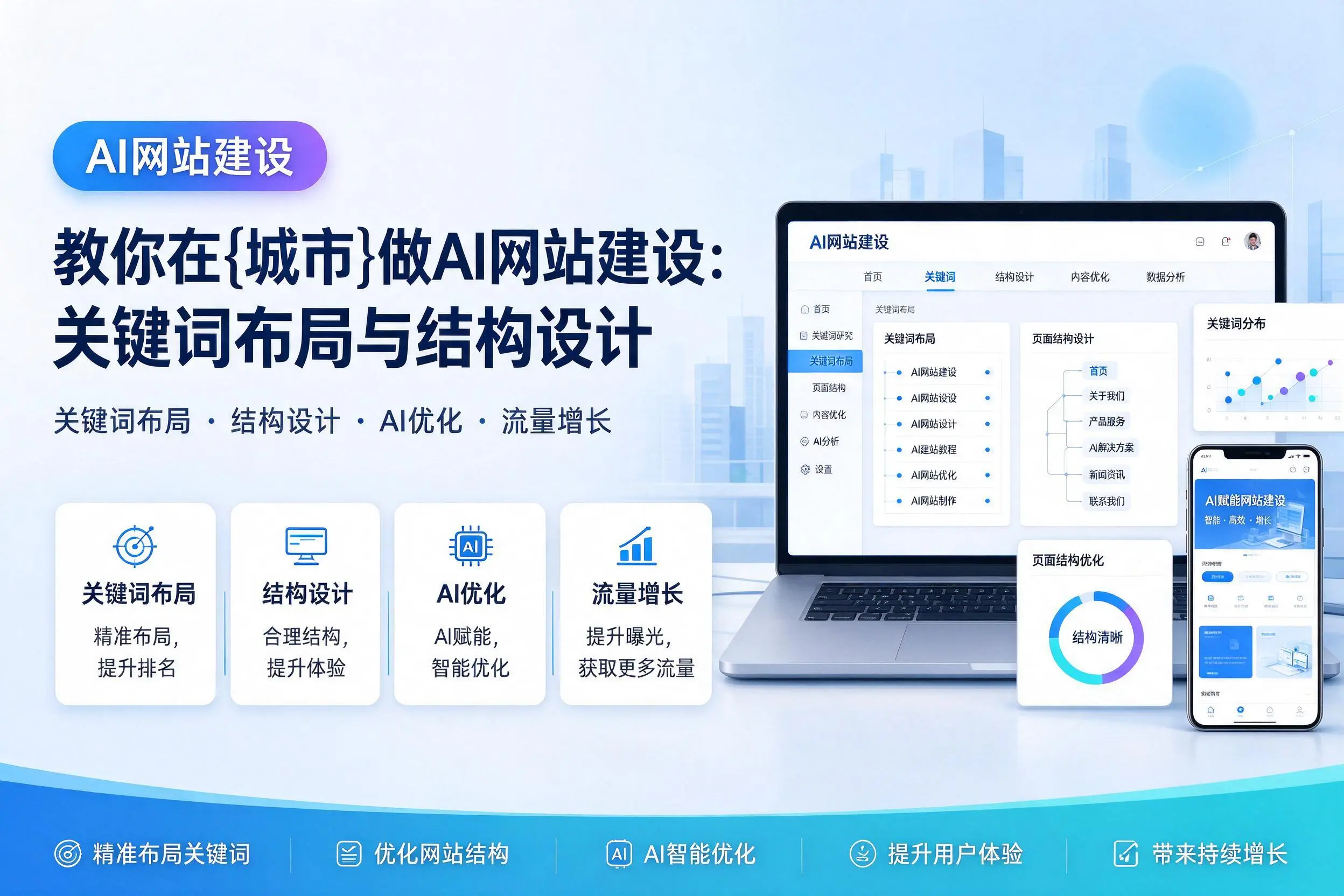 教你在博尔塔拉做AI网站建设：关键词布局与结构设计